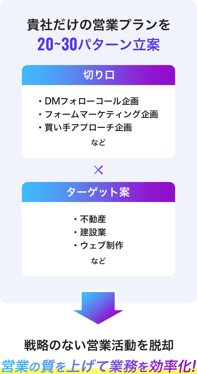 イメージ写真