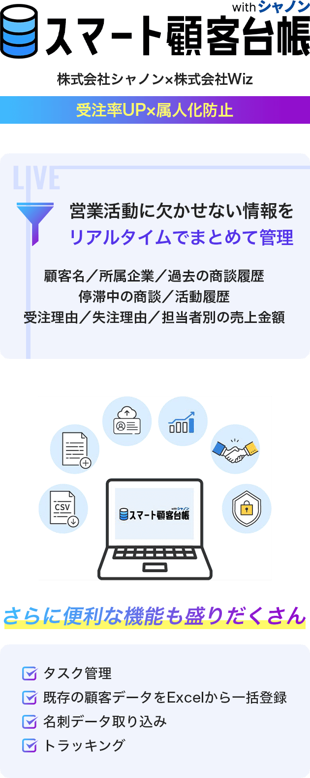 スマート顧客台帳 受注率UP×属人化防止 営業活動に欠かせない情報をリアルタイムでまとめて管理