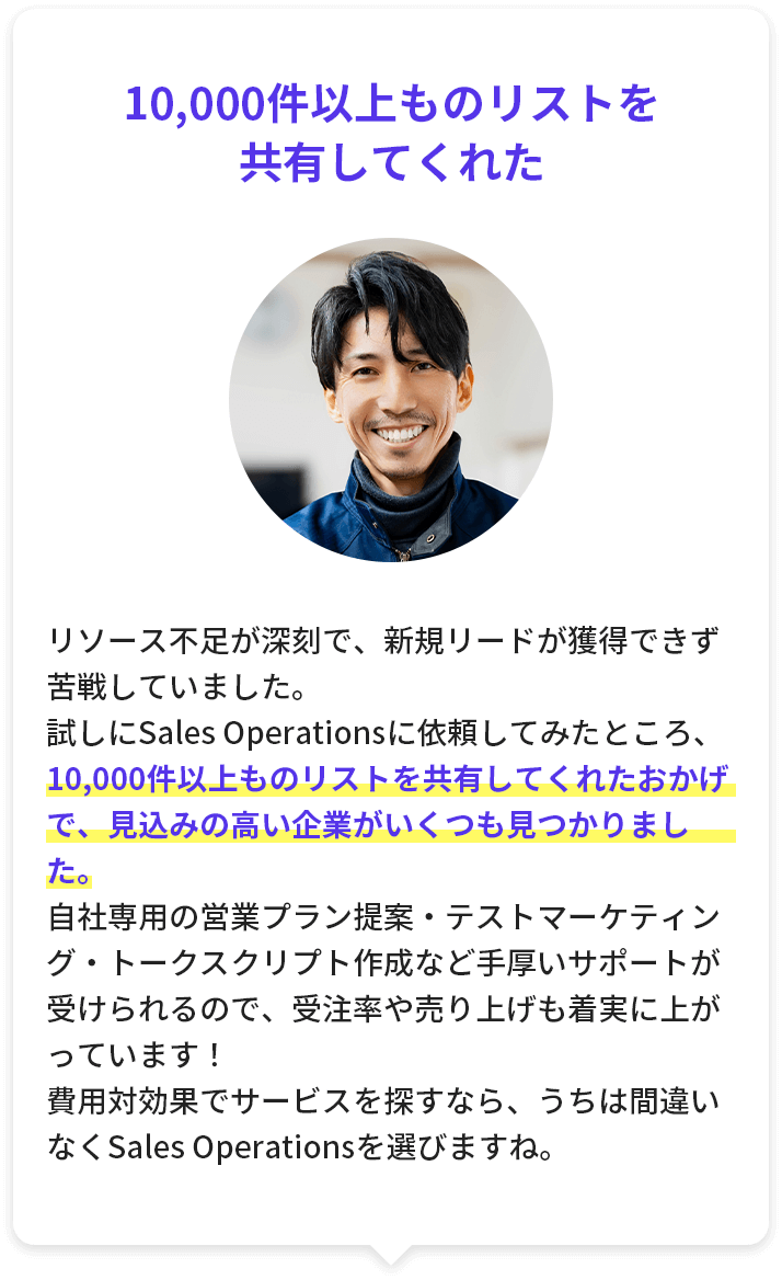 10,000件以上ものリストを共有してくれた